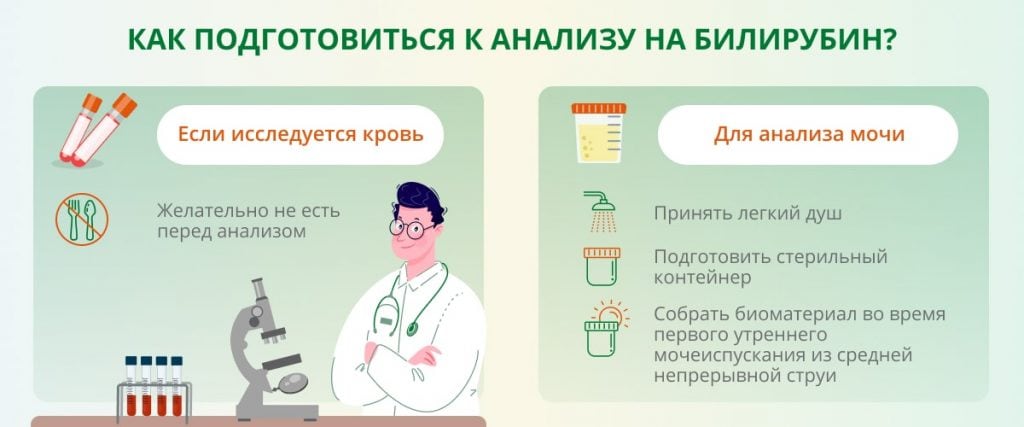 ИДЦ - Иркутский диагностический центр