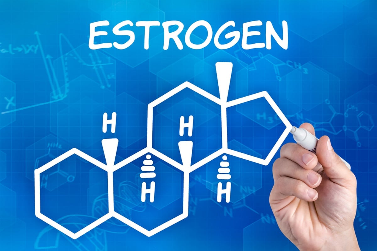 Повышенный эстроген