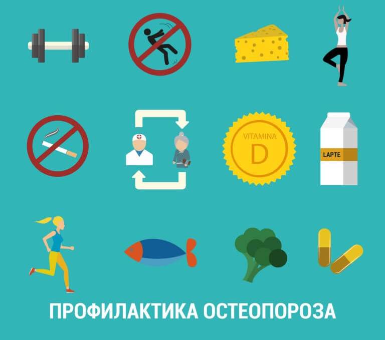 профилактика