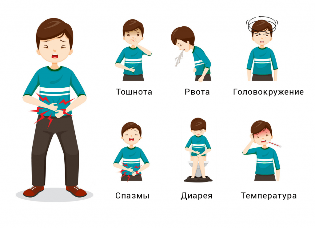 Рецидивирующая ИМП: новая роль Escherichia coli